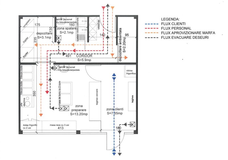 Calea Calarasilor, Universitatea Hyperion, spatiu comercial